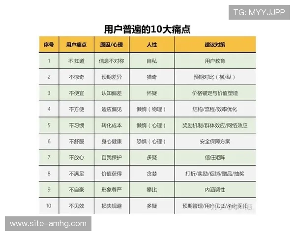 皇冠真钱登录支持多种支付方式，便捷存取资金体验更佳