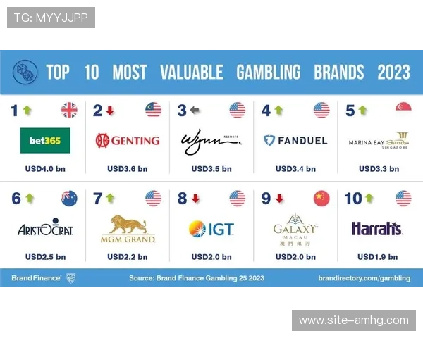 皇冠手机版官网首页最新版本安全登录，一站式提供最全面的博彩服务